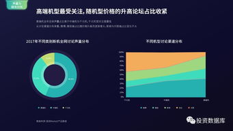 国双数据中心2017年互联网发展报告 互联网数据服务驱动行业变革