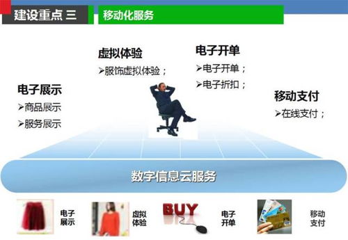 智慧商贸新引擎 大数据解决方案如何重塑互联网数据服务